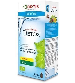 MethodDraine Detox Vihreä Tee 250 ml